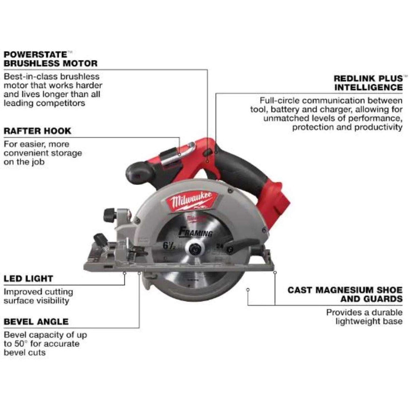 Milwaukee M18 FUEL Cordless Brushless 5 Tool Combo Kit
