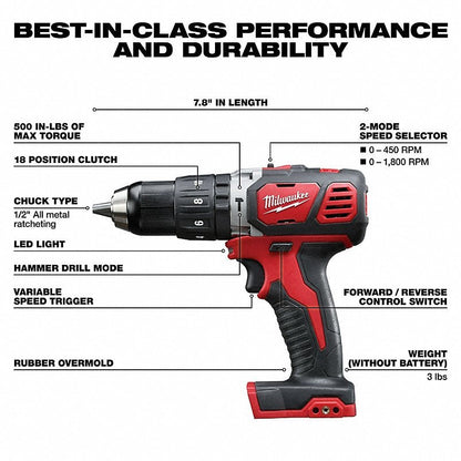 MILWAUKEE Cordless Tool Combination Kit: 4 Tools, 18 V DC Volt, Battery Included, M18™, M18™, 2PYZ8