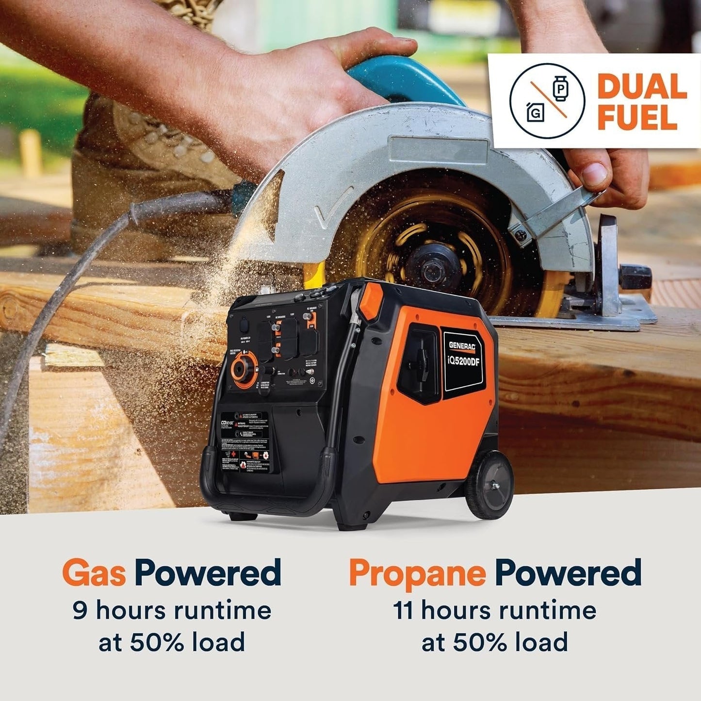 Generac iQ5200 5200W Dual Fuel Portable Inverter Generator