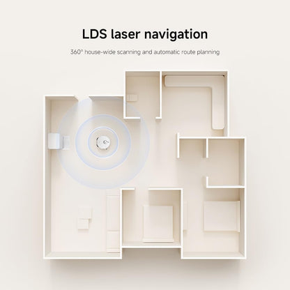 XIAOMI Robot Vacuum X20 Pro – Smart 2-in-1 Vacuum & Mop with Auto-Empty Dock, AI Obstacle Avoidance, 8000Pa Suction, LDS Laser Navigation, App & Voice Control, UK Version – White