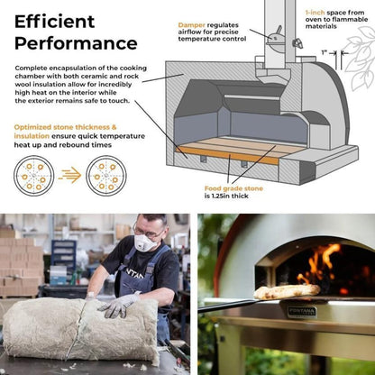 Fontana Forni Mangiafuoco Wood-Fired Pizza Oven – Stainless – FTMF-S
