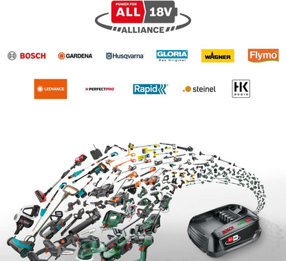 Bosch Cordless Robot Lawn Mower VISIMOW18V-100 (For Lawns up to 100 m², Cutting Width: 16 cm, Height of Cut: 20-60 mm, incl Battery and Charger)