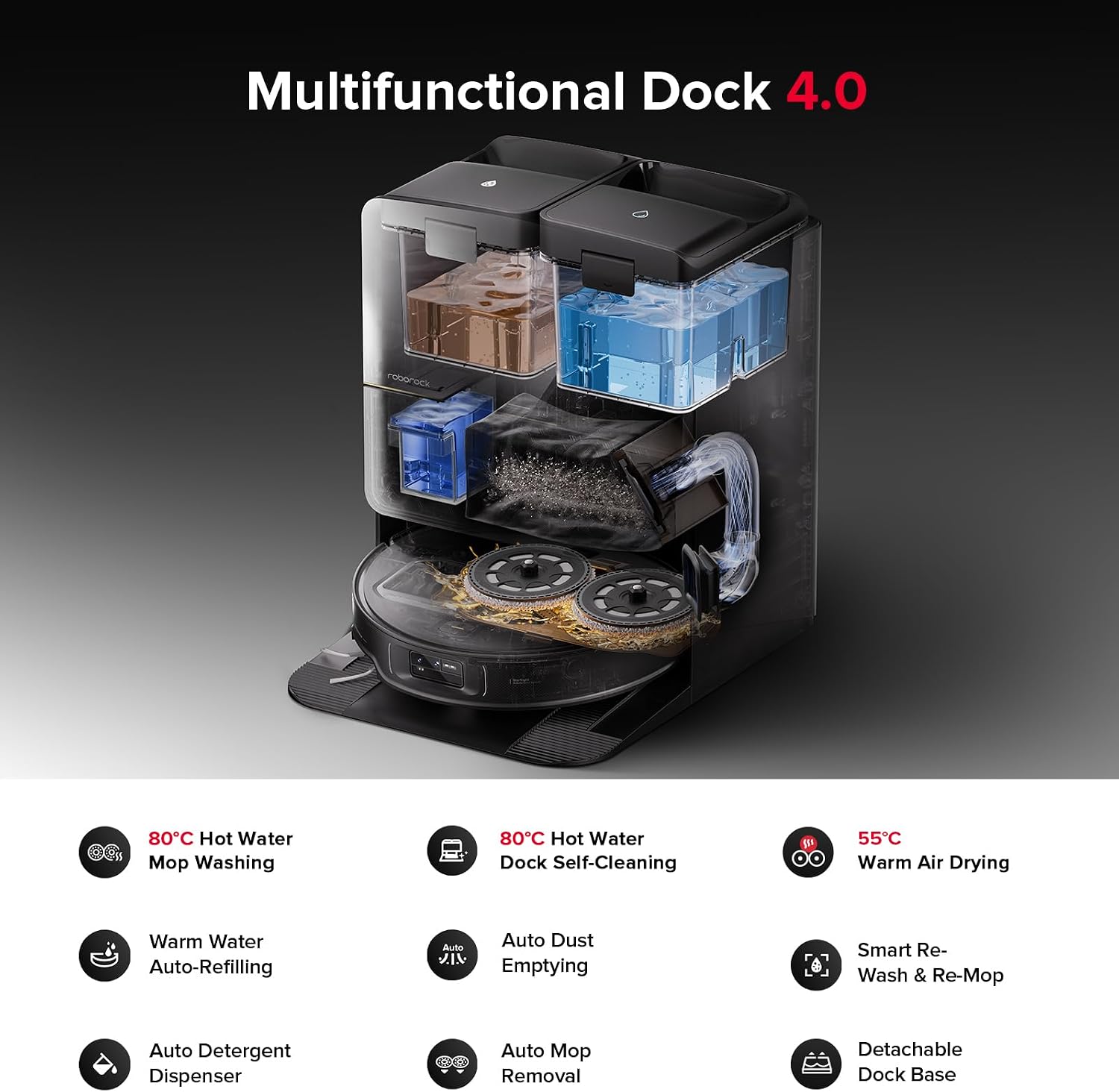 roborock Saros Z70 Robot Vacuum and Mop, OmniGrip Mechanical Arm, AI-Powered, 22,000Pa, 3.14'' Ultra Slim, FlexiArm Riser Technology, AdaptiLift Chassis, Obstacle Avoidance, Multifunctional Dock 4.0