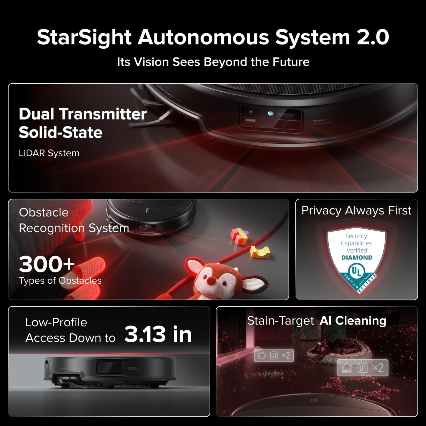 roborock Saros 20 Robot Vacuum Cleaner with Mop, 36,000 Pa Suction