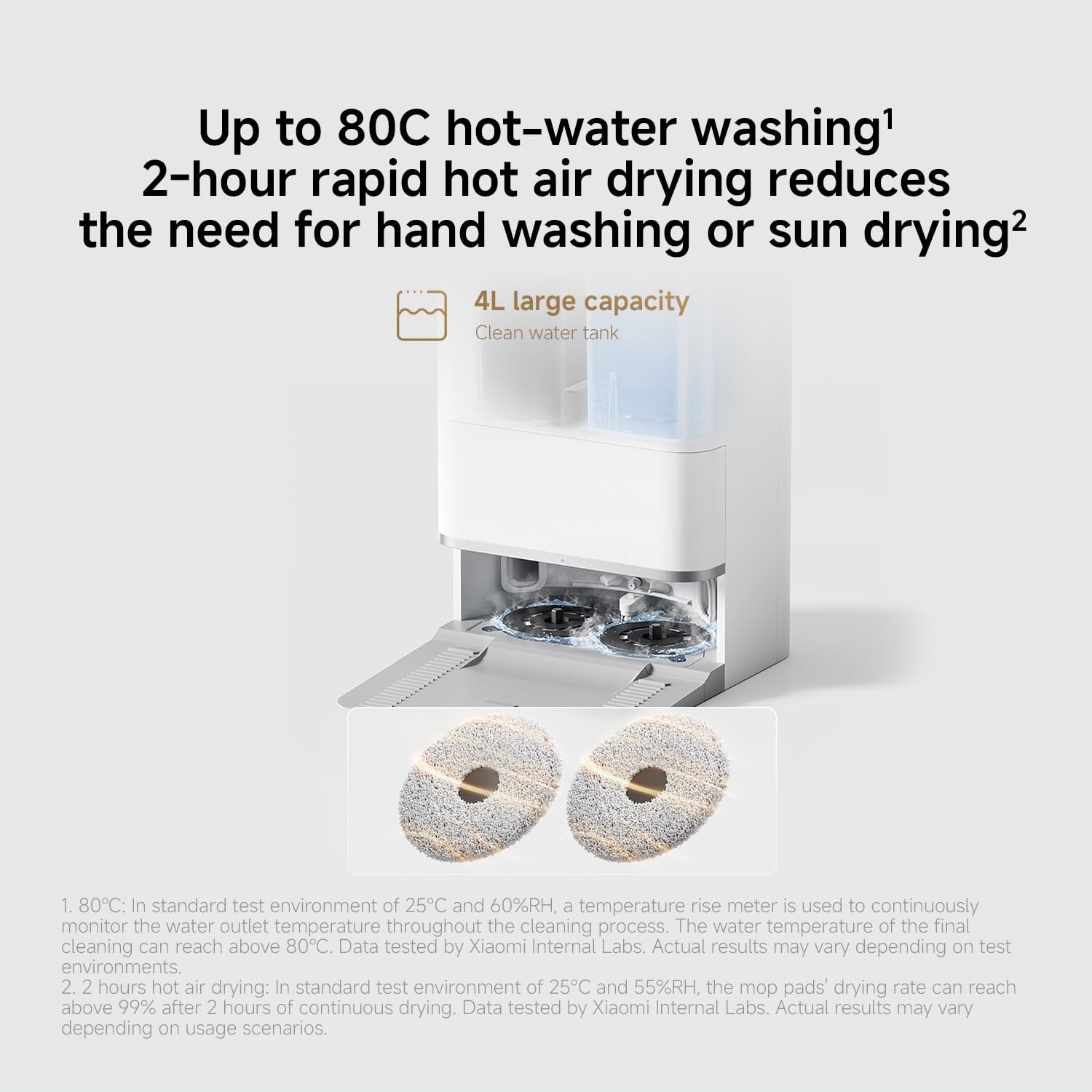 XIAOMI 5 Robot Vacumm Cleaner with Mop, 20000 Pa, Lifting dToF Navigation