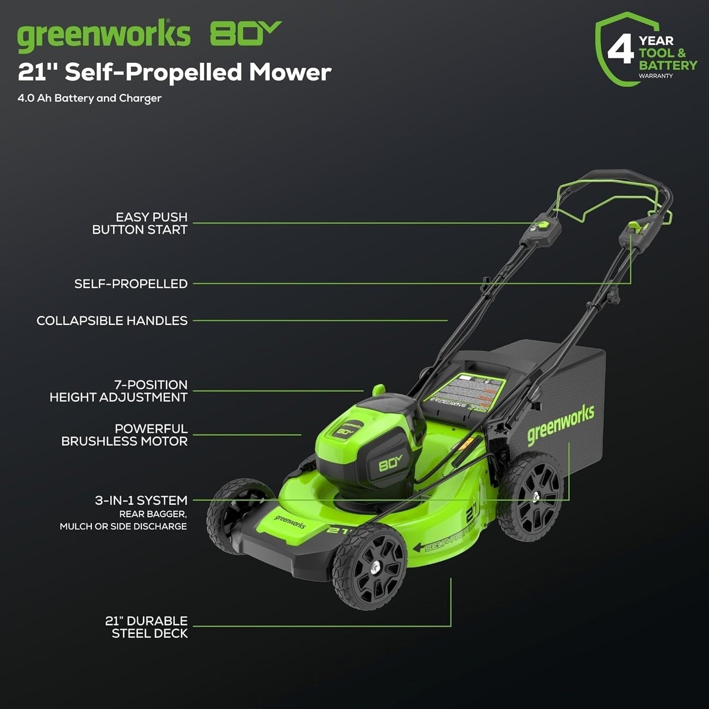 Greenworks 80V 21″ Cordless Self-Propelled Lawn Mower