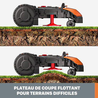 WORX Landroid Plus WR165E Robotic Lawnmower with Boundary Cable for Gardens up to 500 m² (AIA Navigation, App Control, WiFi, Bluetooth and Floating Mower - Max Gradient: 35%)