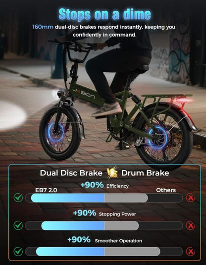 Jasion EB7 2.0 All Terrain Electric Bike
