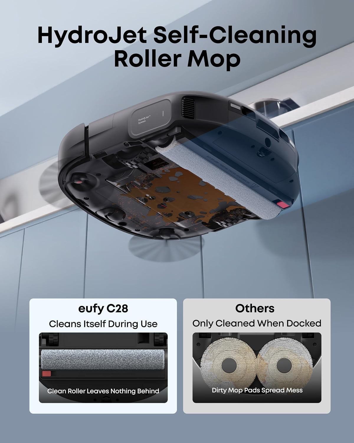 eufy C28 Omni, Robot Vacuum Cleaner with Mop,HydroJet Self Clean Roller Mop