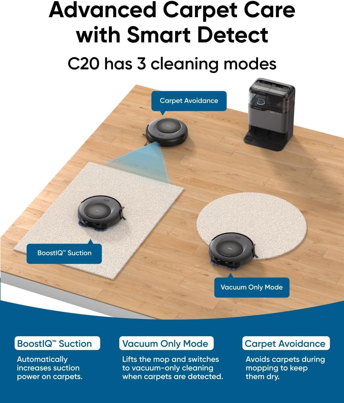 eufy C20 Omni, Robot Vacuum Cleaner With Mop, All-in-One Station,Ultra-Slim