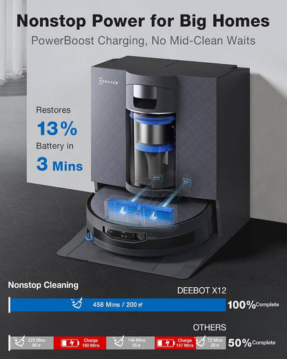 ECOVACS DEEBOT X12 OmniCYCLONE Robot Vacuum and Mop, 22,000Pa Blast Suction, GaN Fast Charging for Large Homes, Bagless 60-Day Station, FocusJet + OZMO Roller Self-Washing Mop,AIVI 3D Smart Navigation