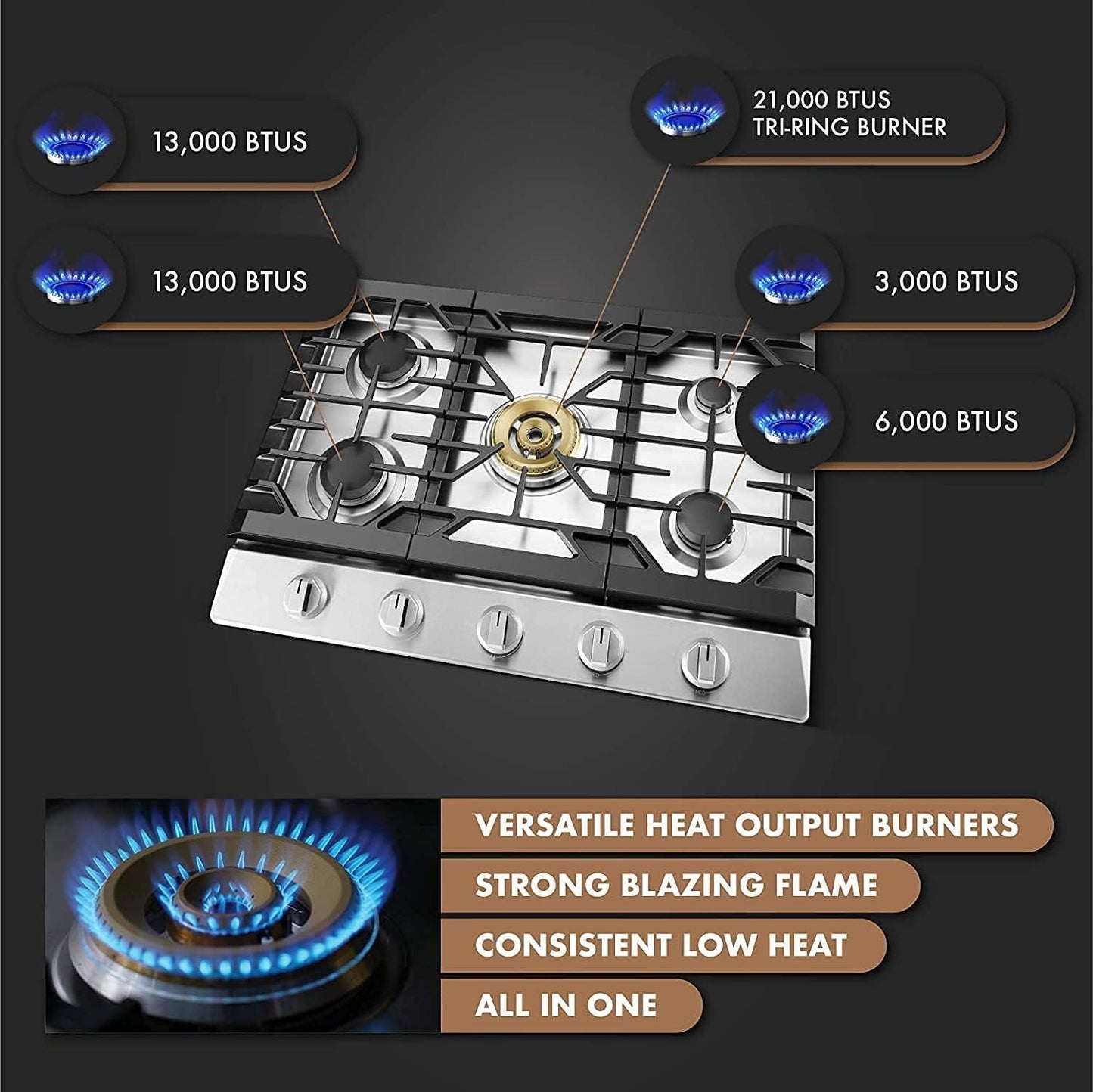 Fotile 30″ Tri-Ring Gas Cooktop GLS30501