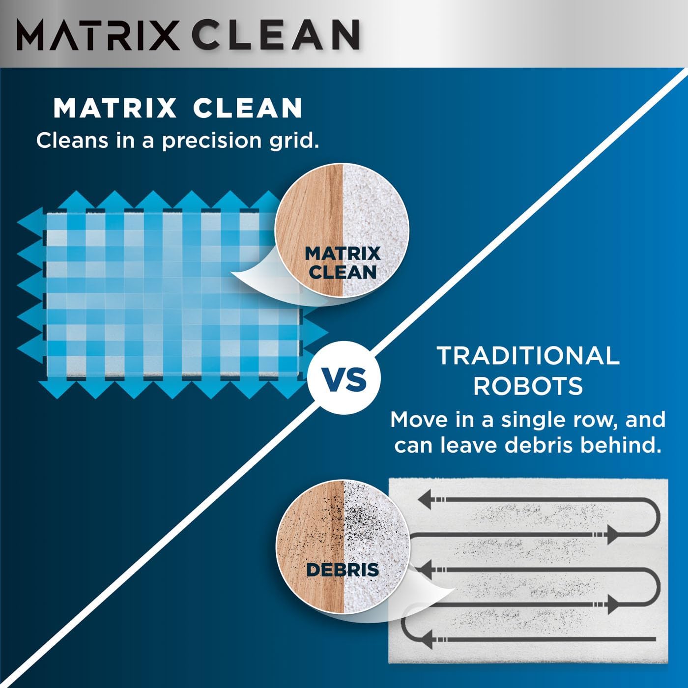 Shark Matrix Plus 2-in-1 Self-Empty Robot Vacuum Cleaner & Mop with LiDAR Home Mapping & Edge Cleaning, for Carpet, Hard Floors & Pet Hair, Anti-Allergen, Self-Charging, WiFi/App, Black
