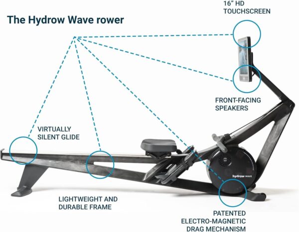 Hydrow Wave Rowing Machine