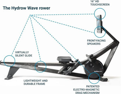 Hydrow Wave Rowing Machine