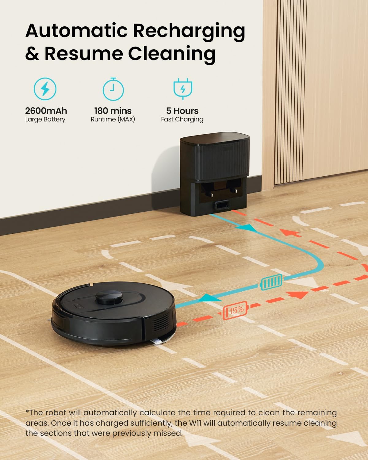 Vexilar Self-Emptying Robot Vacuum Cleaner with Mop, Laser Navigation, Up to 60 Days of Hands-Free Cleaning, 180 Mins Runtime, Strong 10000Pa Suction Robot Vacuum to Clean Floors, Carpets, Pet Hair