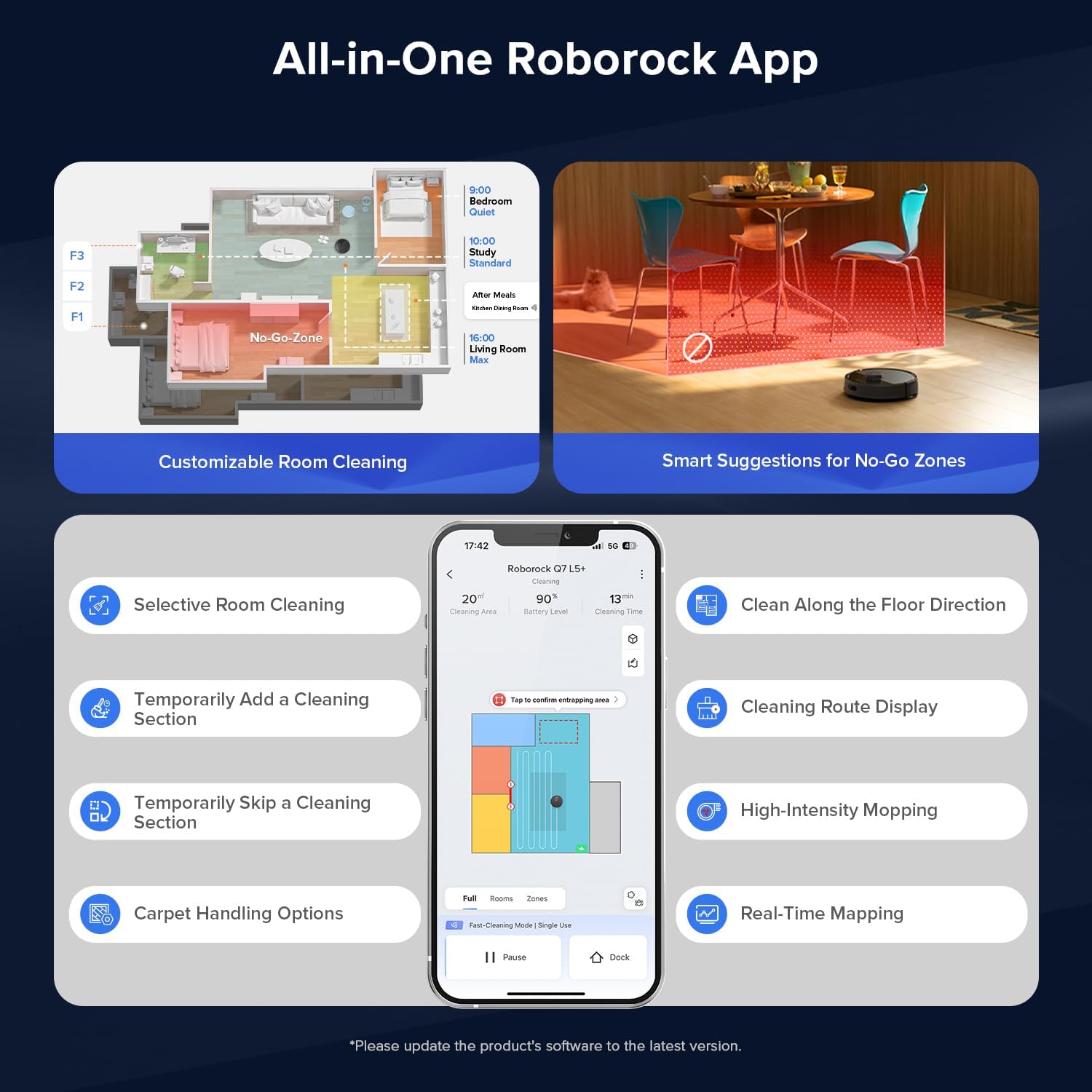 roborock Q7 L5+ Robot Vacuum Cleaner with Self Empty Station, 8,000Pa