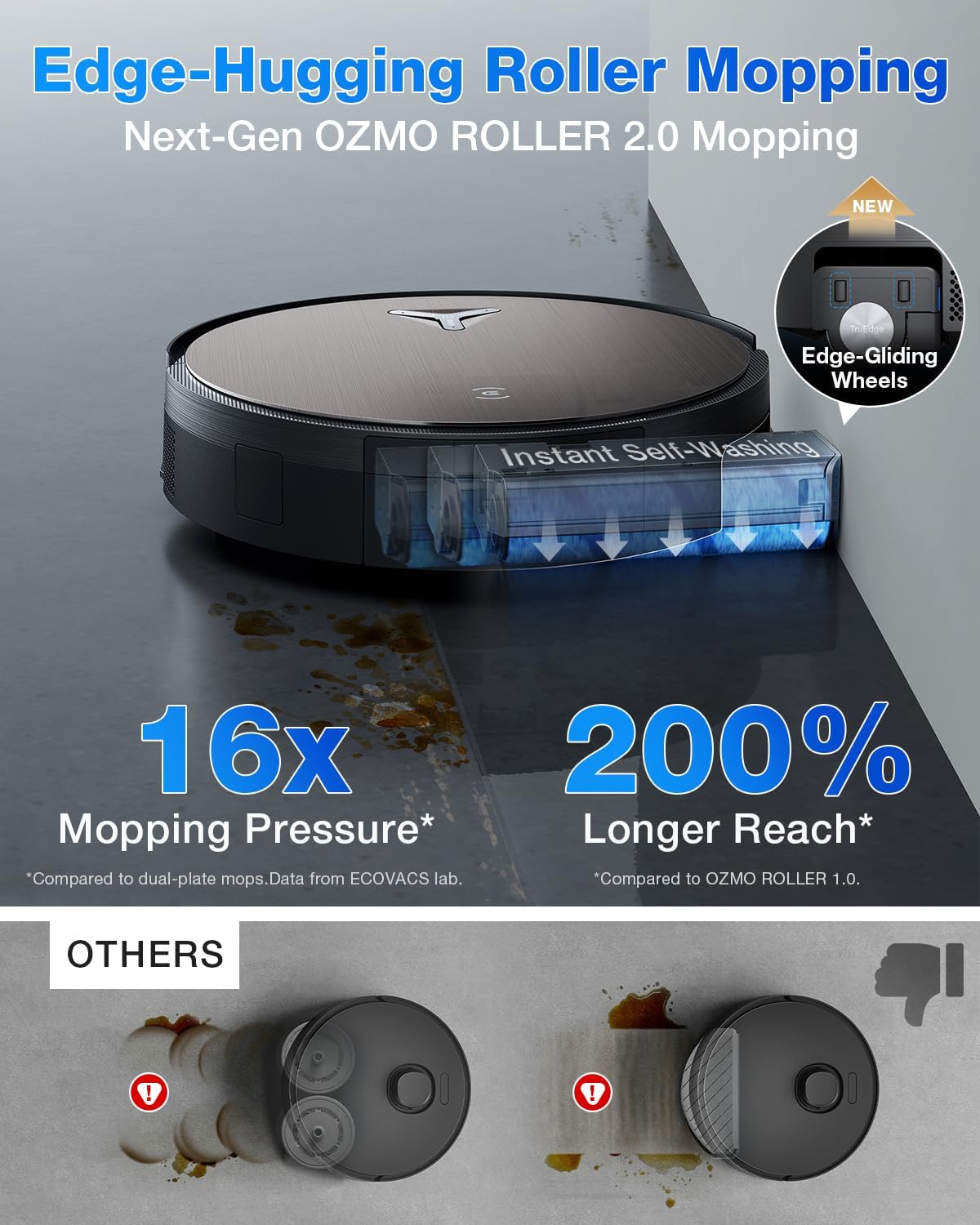 ECOVACS DEEBOT X11 OmniCyclone Robot Vacuum Cleaner with Mop, PowerBoost Charging, OZMO Roller 2.0 Instant Self-Washing Mop, 19,500Pa Suction, Bagless OmniCyclone Station, AIVI 3D Smart Navigation