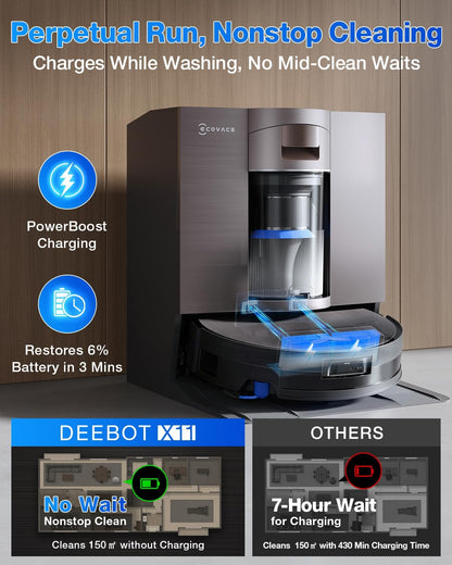 ECOVACS DEEBOT X11 OmniCyclone Robot Vacuum Cleaner with Mop, PowerBoost Charging, OZMO Roller 2.0 Instant Self-Washing Mop, 19,500Pa Suction, Bagless OmniCyclone Station, AIVI 3D Smart Navigation