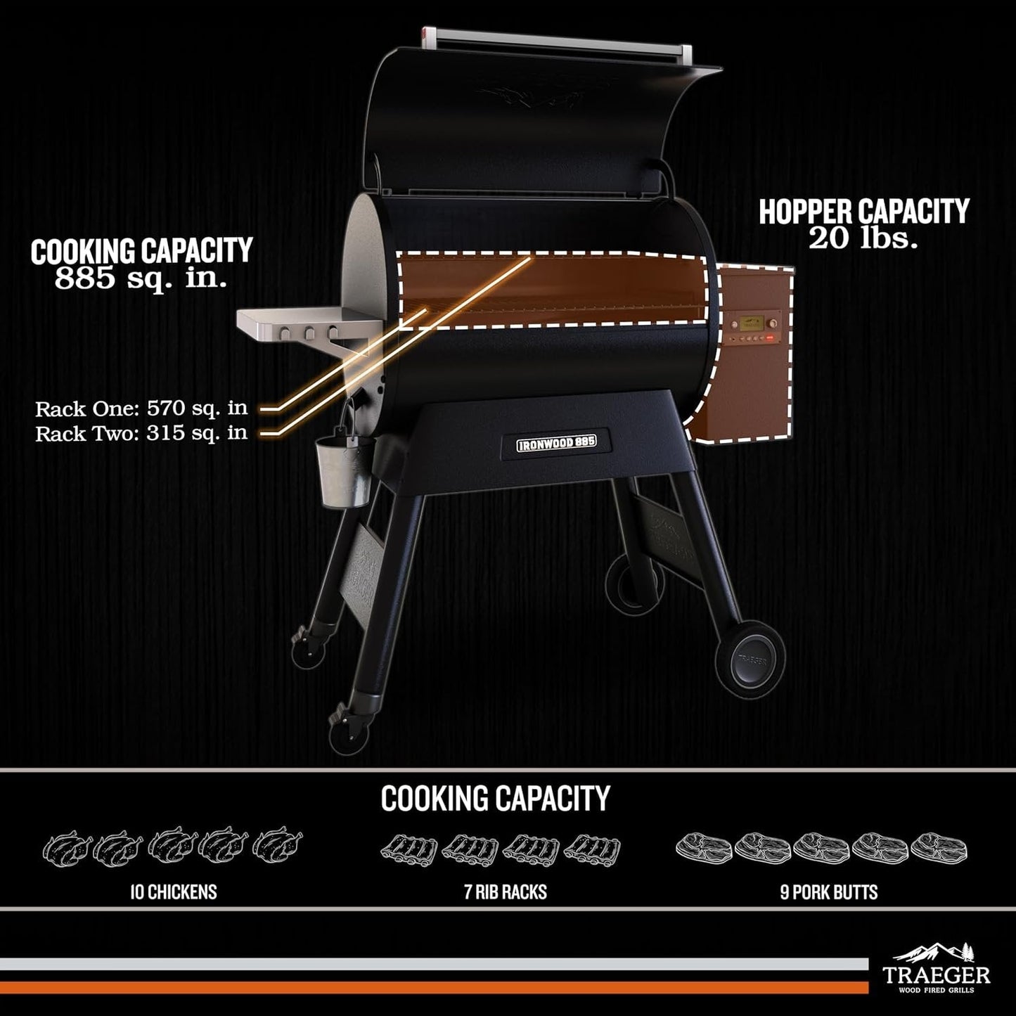 Traeger Ironwood 885 Pellet Grill