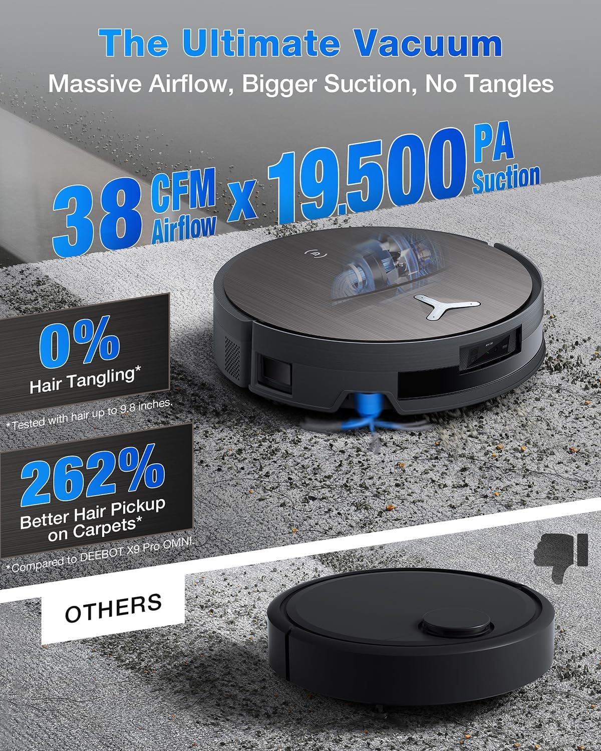 ECOVACS DEEBOT X11 OmniCyclone Robot Vacuum and Mop, PowerBoost Charging, OZMO Roller 2.0 Instant Self-Washing Mop, 19,500Pa Blast Suction, Bagless OmniCyclone Station, AIVI 3D Smart Navigation