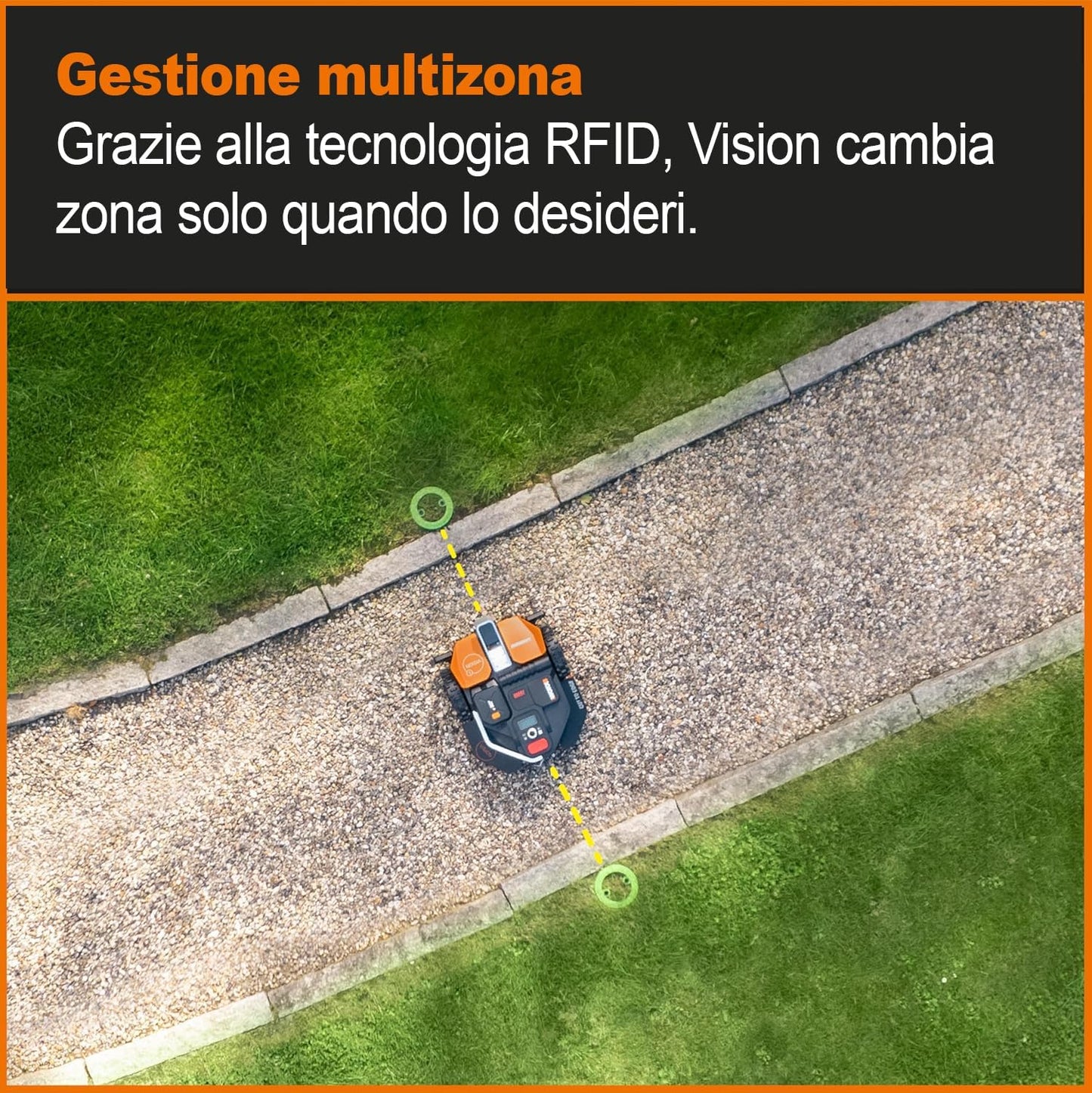 WORX Landroid Vision M600 Robotic Lawnmower WR206E.1 for Gardens up to 600 m² - Intelligent Robotic Lawnmower without Boundary Cable - WiFi & Bluetooth - Active Obstacle Avoidance with AI Technology -