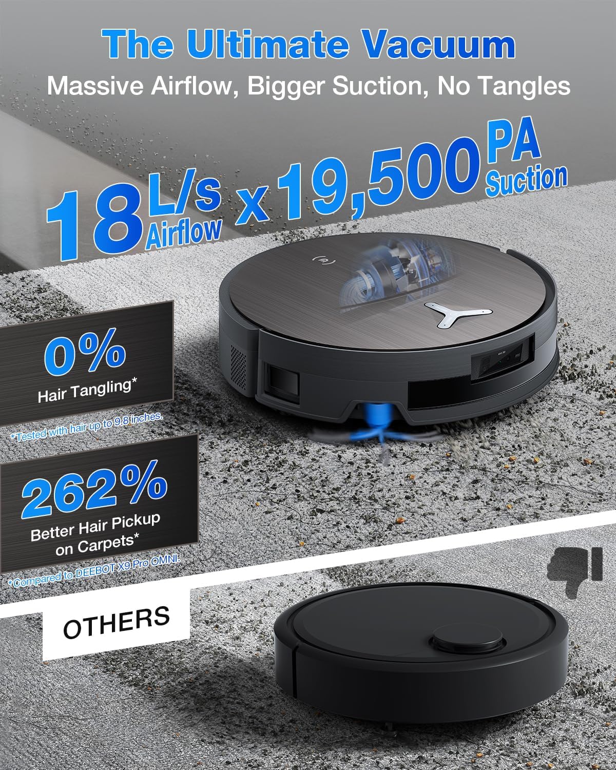 ECOVACS DEEBOT X11 OmniCyclone Robot Vacuum Cleaner with Mop, PowerBoost Charging, OZMO Roller 2.0 Instant Self-Washing Mop, 19,500Pa Suction, Bagless OmniCyclone Station, AIVI 3D Smart Navigation