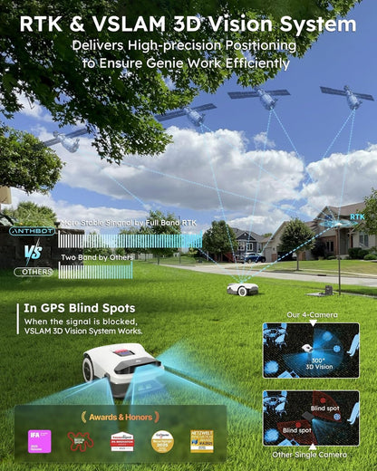 ANTHBOT Robot Lawnmower NO Wire - 3000m², Full Band RTK+4-Eye Vision Robotic Lawn Mower, Automatic Mapping, 30 Multi-zone Management, Accurate Obstacle Avoidance, APP Control