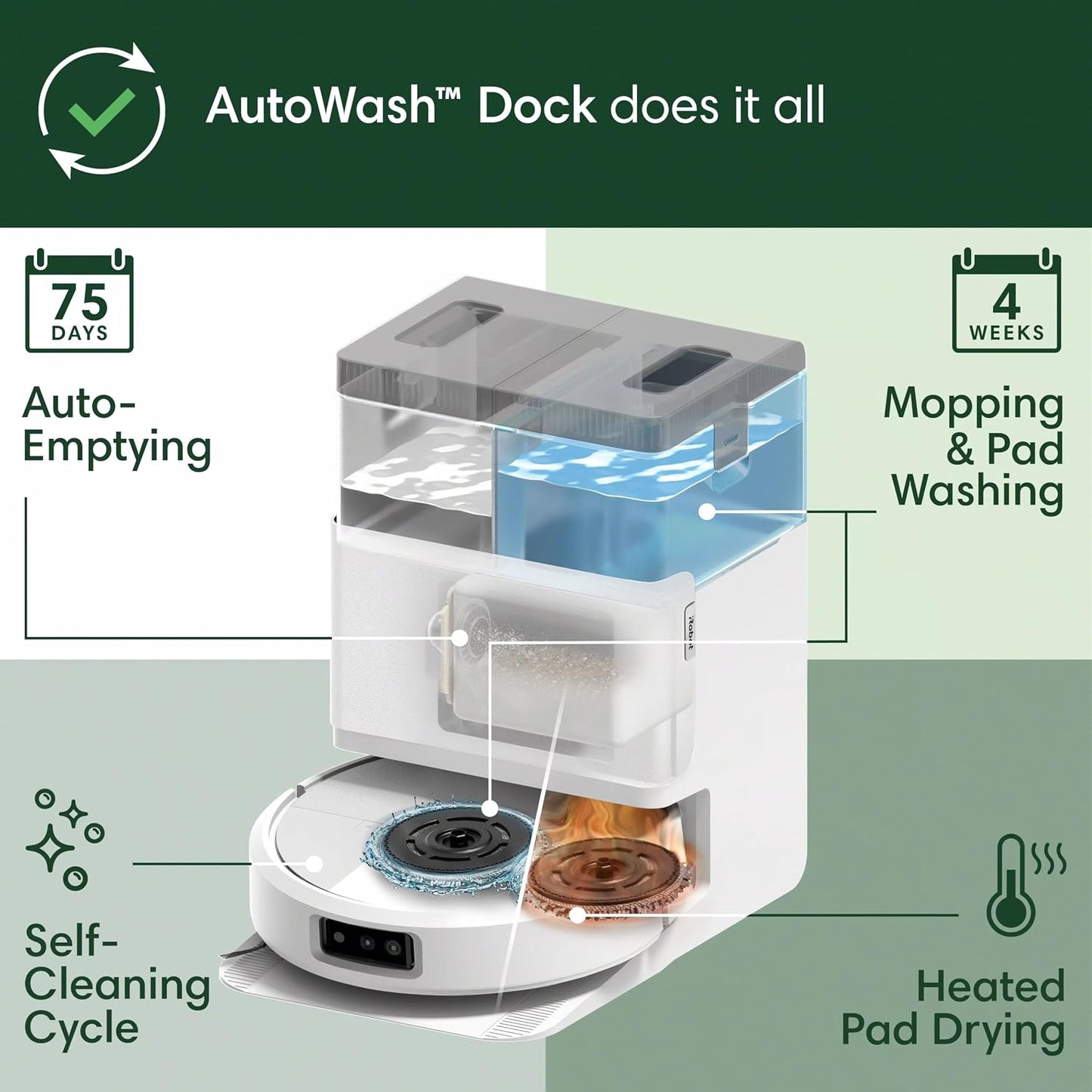 iRobot Roomba® 505 Combo + AutoWash Dock Robot Vacuum Cleaner with Mop Function
