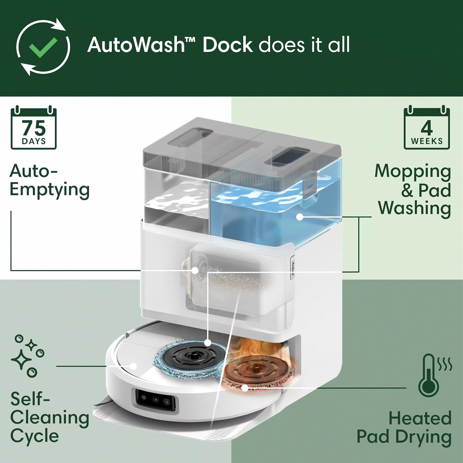 iRobot Roomba® 505 Combo + AutoWash Dock Robot Vacuum Cleaner with Mop Function