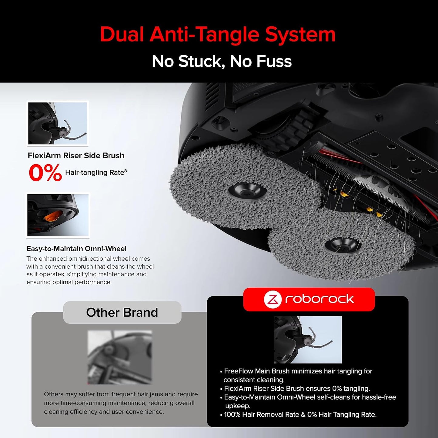 Roborock Saros Z70 Robot Vacuum Cleaner