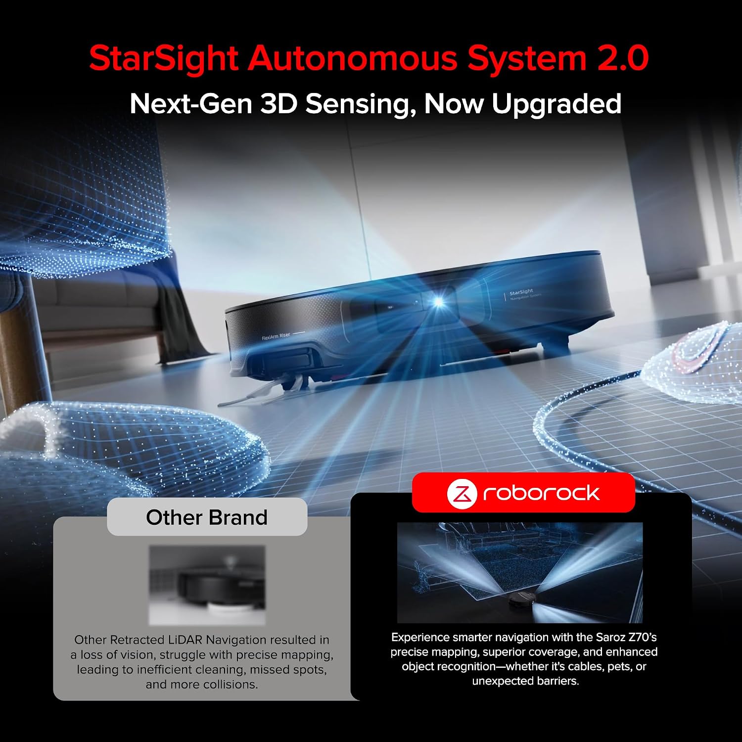 Roborock Saros Z70 Robot Vacuum Cleaner