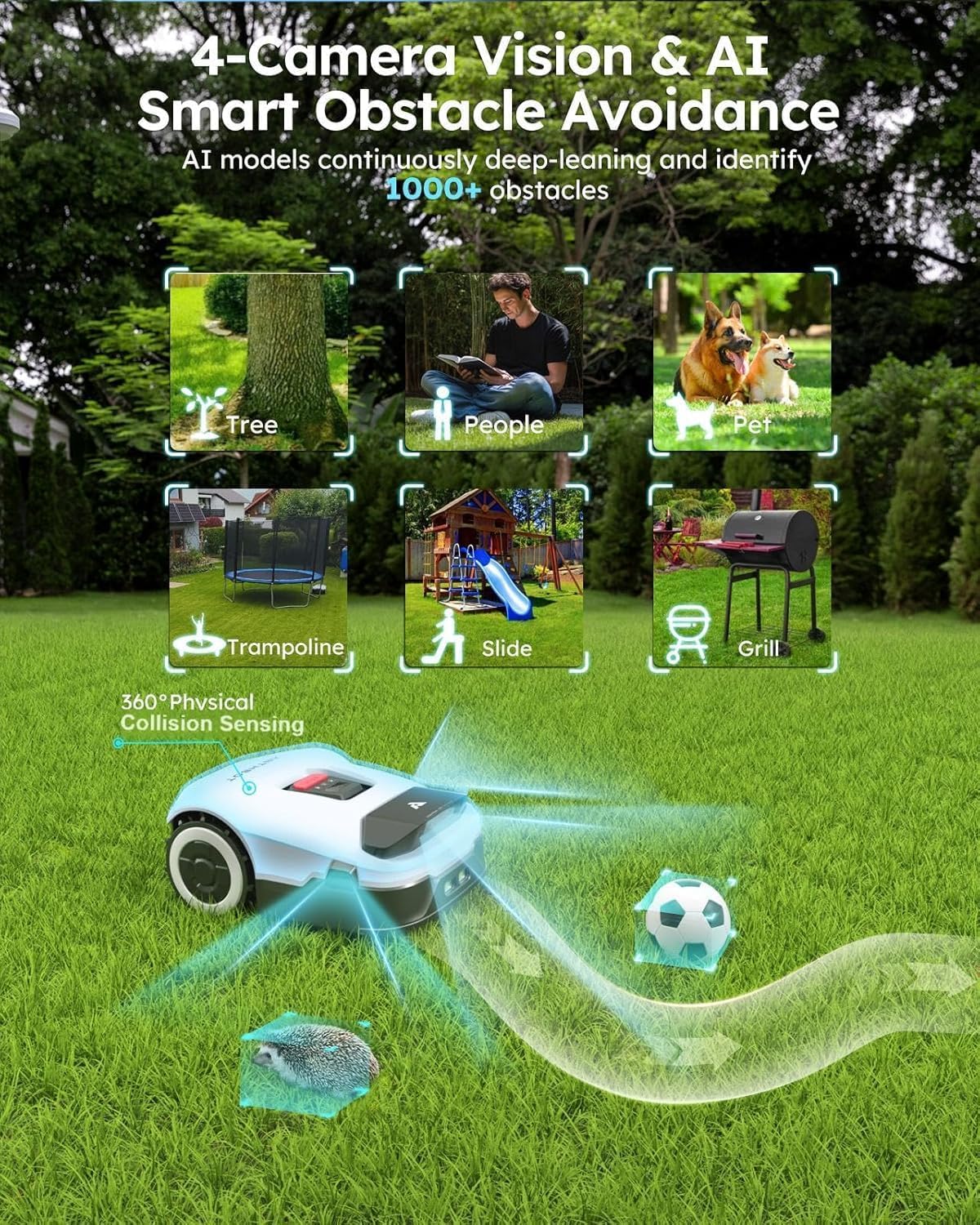 ANTHBOT Robot Lawnmower NO Wire - 3000m², Full Band RTK+4-Eye Vision Robotic Lawn Mower, Automatic Mapping, 30 Multi-zone Management, Accurate Obstacle Avoidance, APP Control