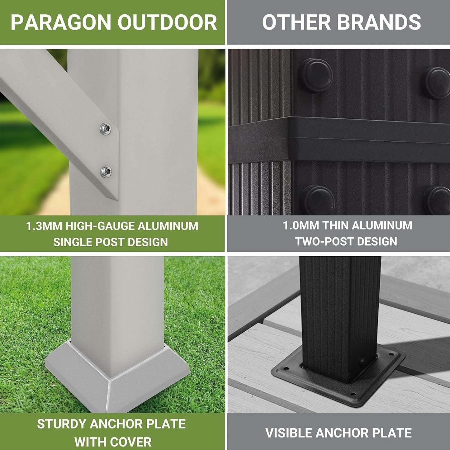 Paragon Outdoor Florence Freestanding Pergola PR100N1