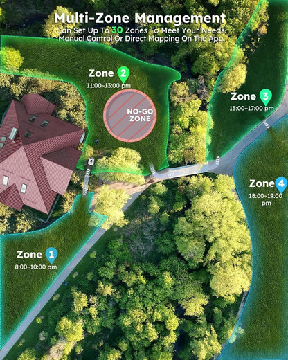 ANTHBOT Robot Lawnmower NO Wire - 3000m², Full Band RTK+4-Eye Vision Robotic Lawn Mower, Automatic Mapping, 30 Multi-zone Management, Accurate Obstacle Avoidance, APP Control