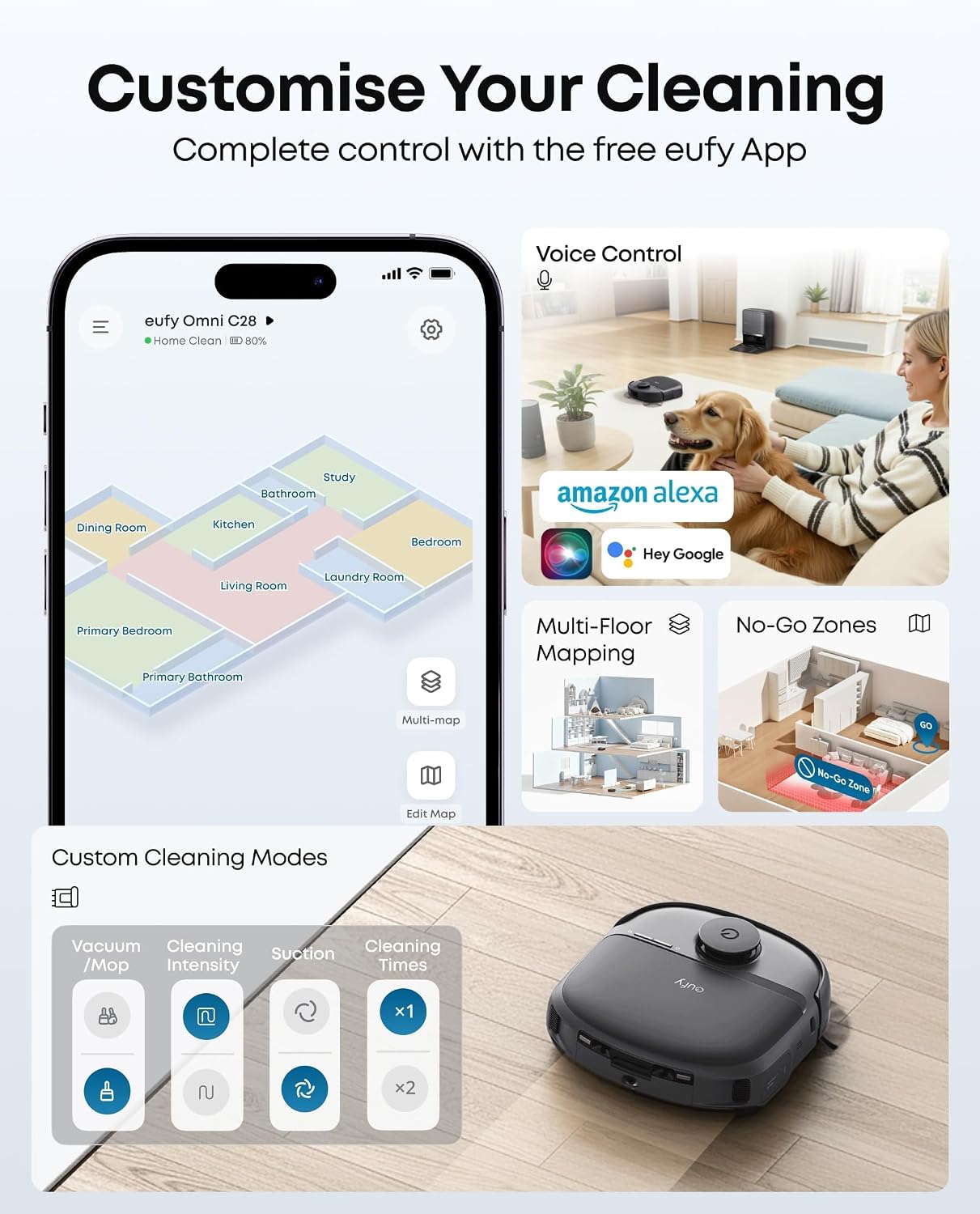 eufy C28 Omni, Robot Vacuum Cleaner with Mop,HydroJet Self Clean Roller Mop