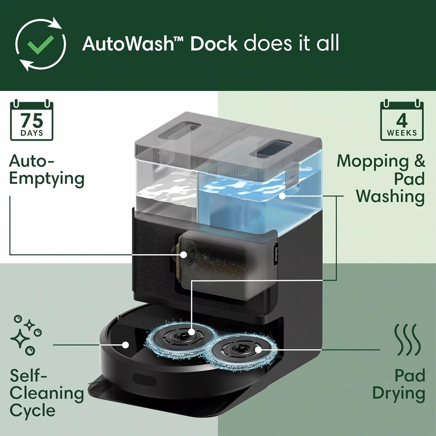 iRobot Roomba® 405 Combo Robot Vacuum Cleaner with Mop & AutoWash Dock