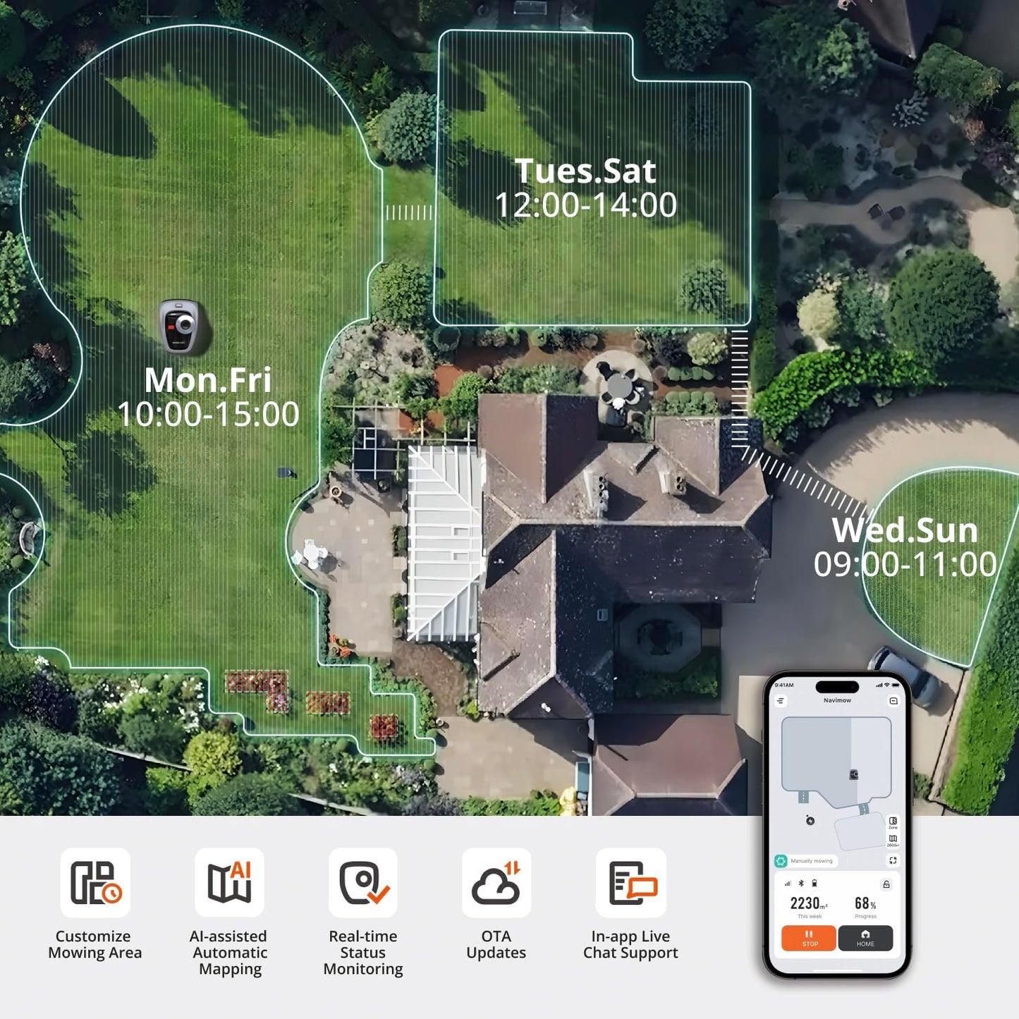Segway Navimow i105E Robotic Lawn mower without Boundary, Rec. 500 m²