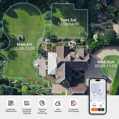 Segway Navimow i105E Robotic Lawn mower without Boundary, Rec. 500 m²