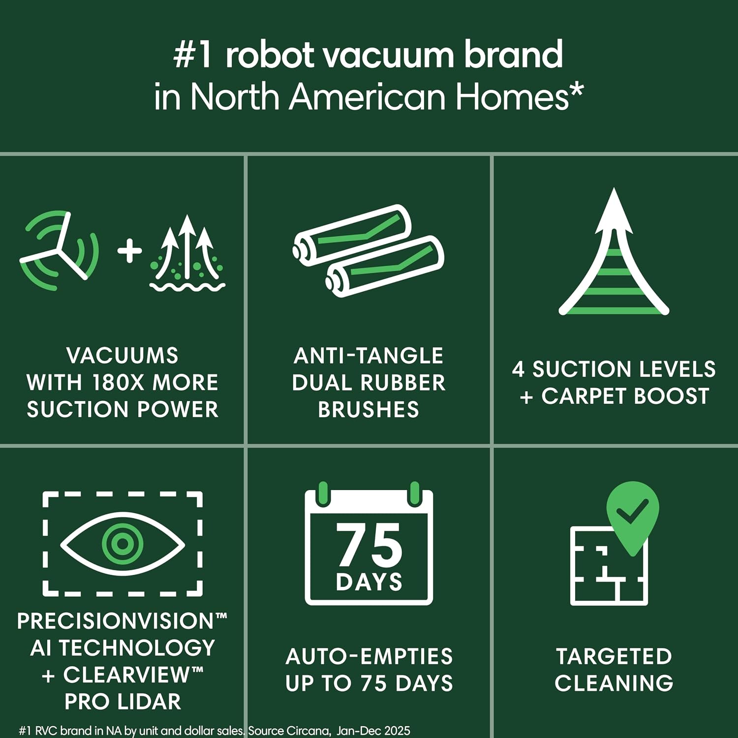 iRobot Roomba Max 705 Vac Robot Vacuum + AutoEmpty Dock - Extreme Power-Lifting Suction, Anti-Tangle Dual Rubber Brushes, Self-Empties, Recognizes and Avoids Obstacles, LiDAR Navigation