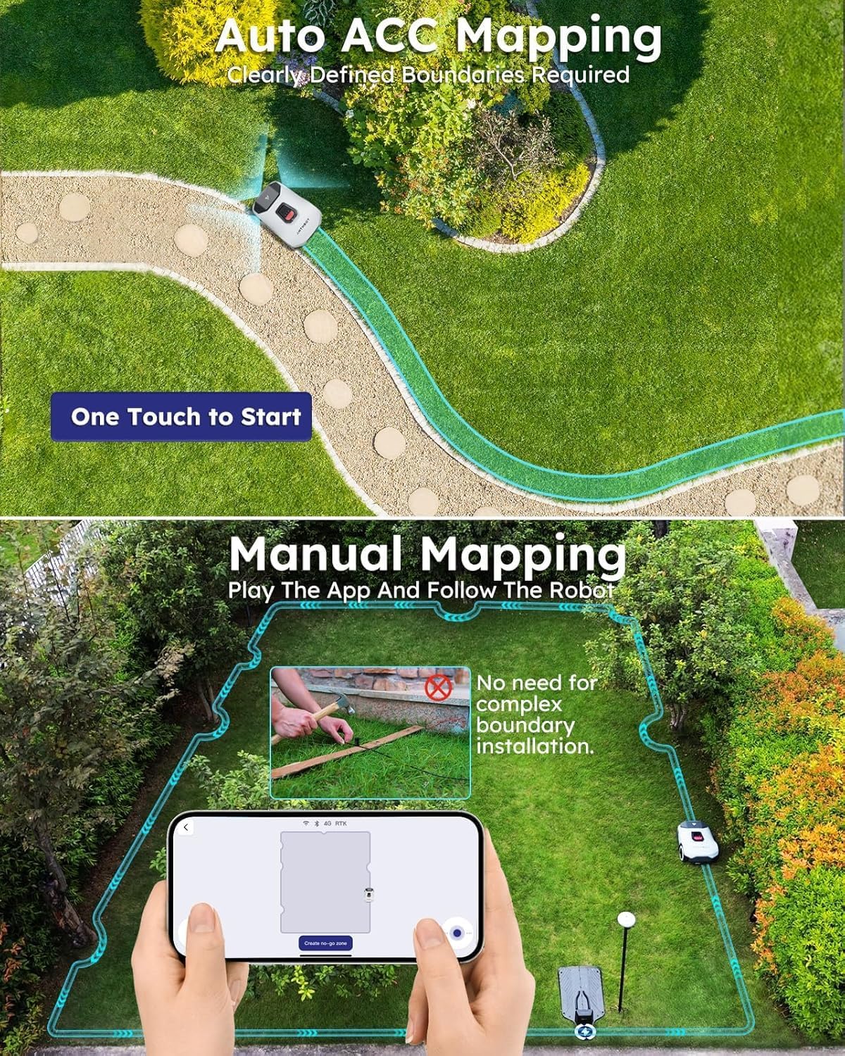 ANTHBOT Robot Lawnmower NO Wire - 3000m², Full Band RTK+4-Eye Vision Robotic Lawn Mower, Automatic Mapping, 30 Multi-zone Management, Accurate Obstacle Avoidance, APP Control