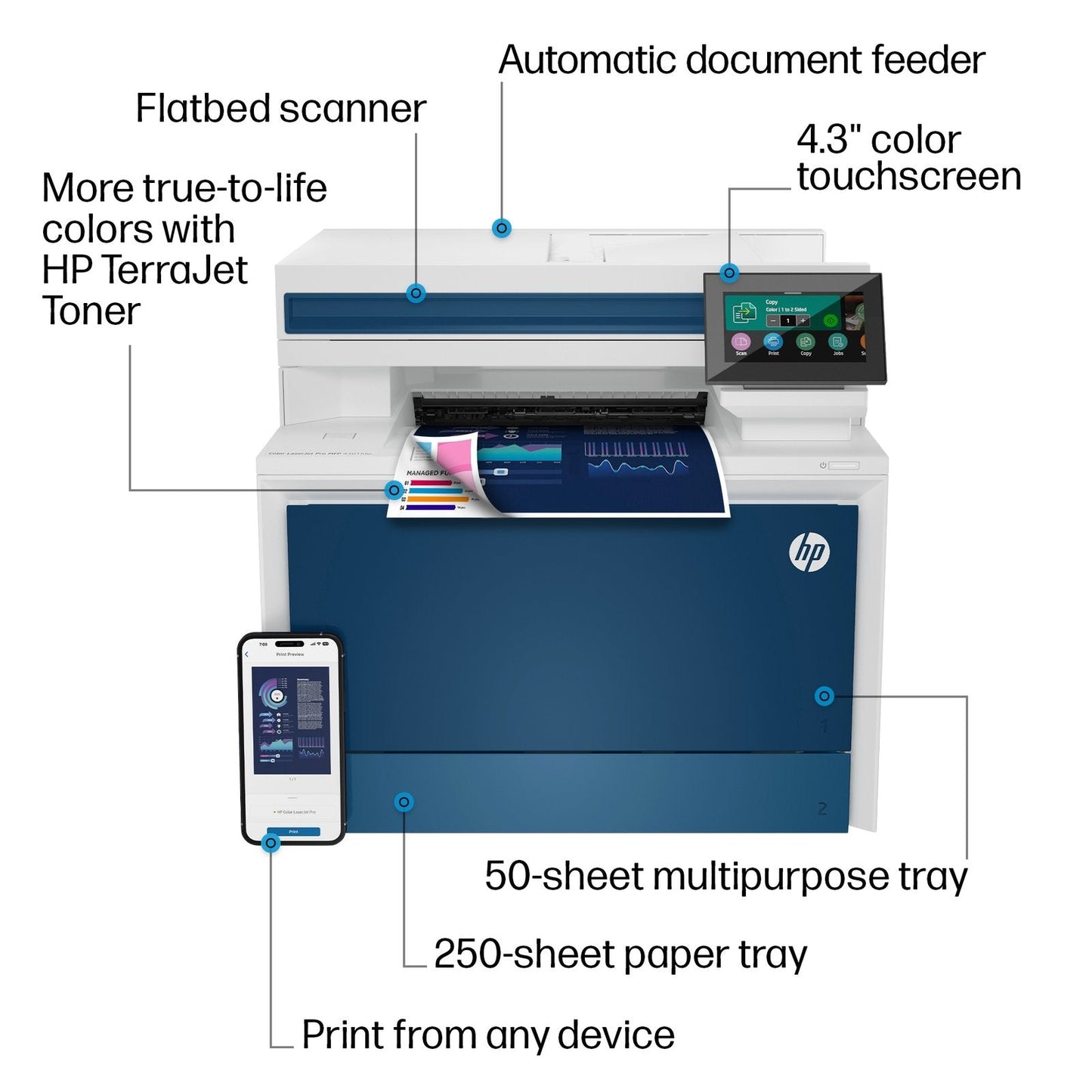 HP Color LaserJet Pro MFP 4301fdw Printer