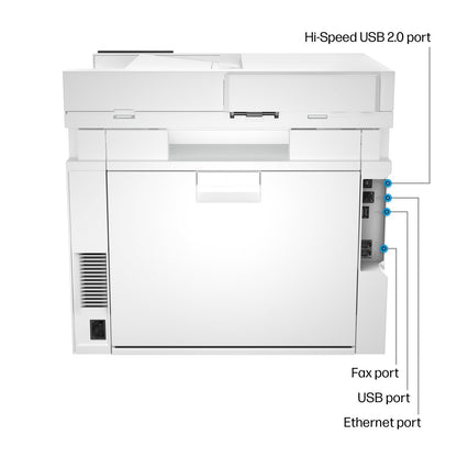 HP Color LaserJet Pro MFP 4301fdw Printer