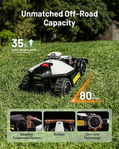 Mammotion LUBA mini AWD 800 Robot Lawn Mower with 4G for 0.2 Acre, All-Wheel-Drive for 80% Slope, No Perimeter Wire, UltraSense AI Vision+RTK Auto-Mapping, Cutting Height 0.8"-2.6"