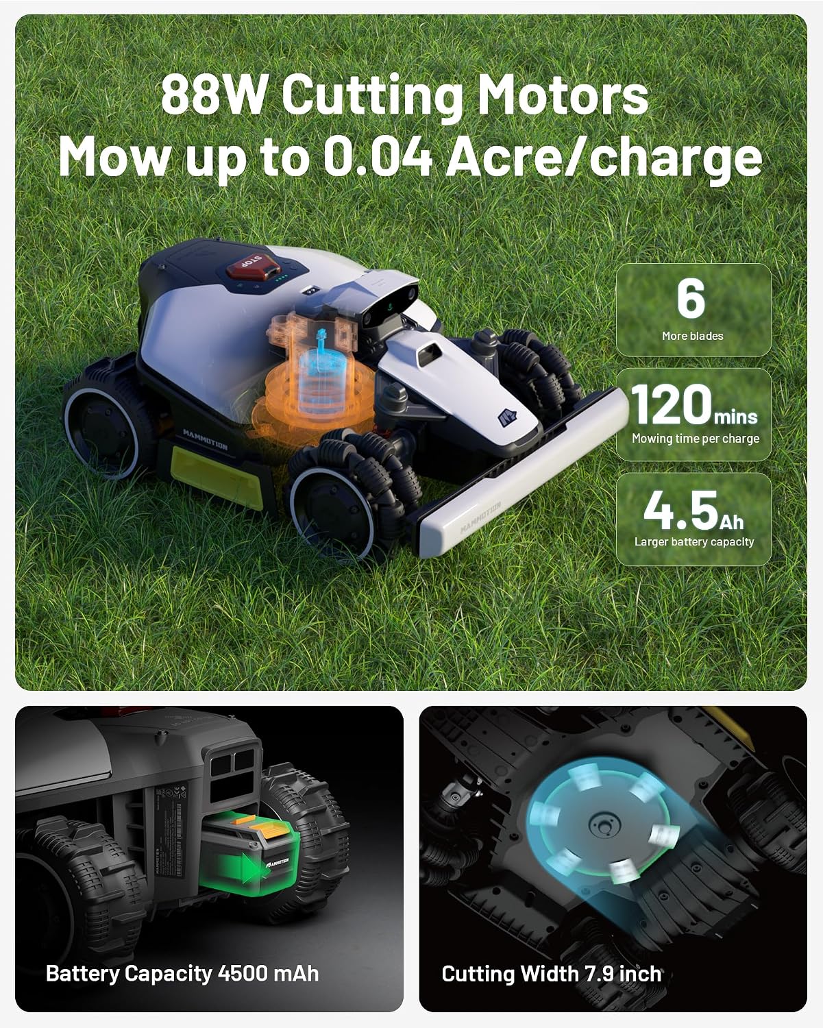 Mammotion LUBA mini AWD 800 Robot Lawn Mower with 4G for 0.2 Acre, All-Wheel-Drive for 80% Slope, No Perimeter Wire, UltraSense AI Vision+RTK Auto-Mapping, Cutting Height 0.8"-2.6"
