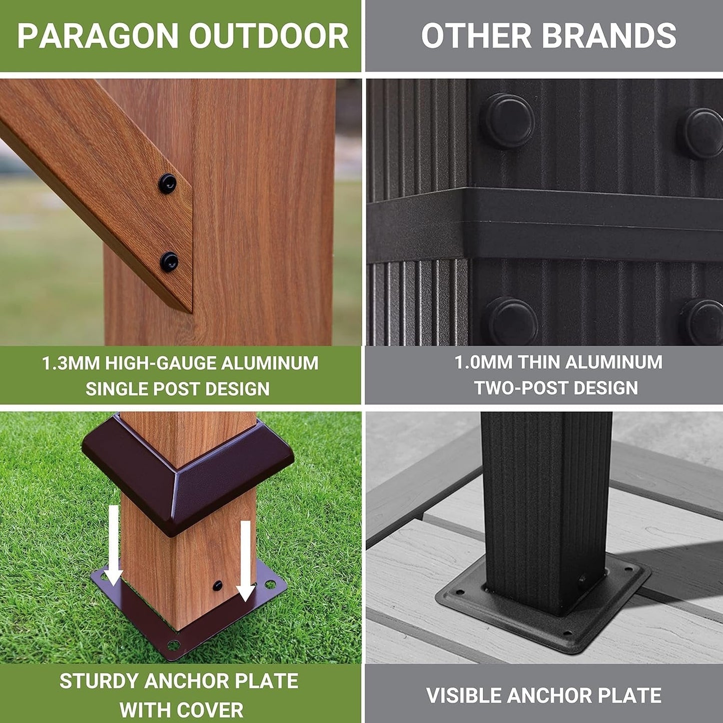 Florence Aluminum Pergola with Canopy Paragon Outdoor
