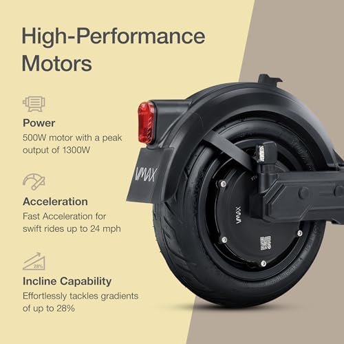 Electric Scooter – VX2 PRO Swiss Engineered Electric Scooters for Adults – 1300W Peak Power 22, 28, 37-Mile Ranges, IPX6 Water Resistant Fast Electric Scooter – 24 Months Support