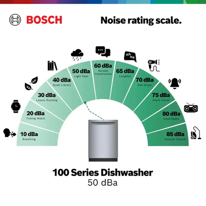 Bosch – 100 Series 24″ Front Control Smart Built-In Hybrid Tub Dishwasher with PureDry, 50 dBA – Stainless Steel