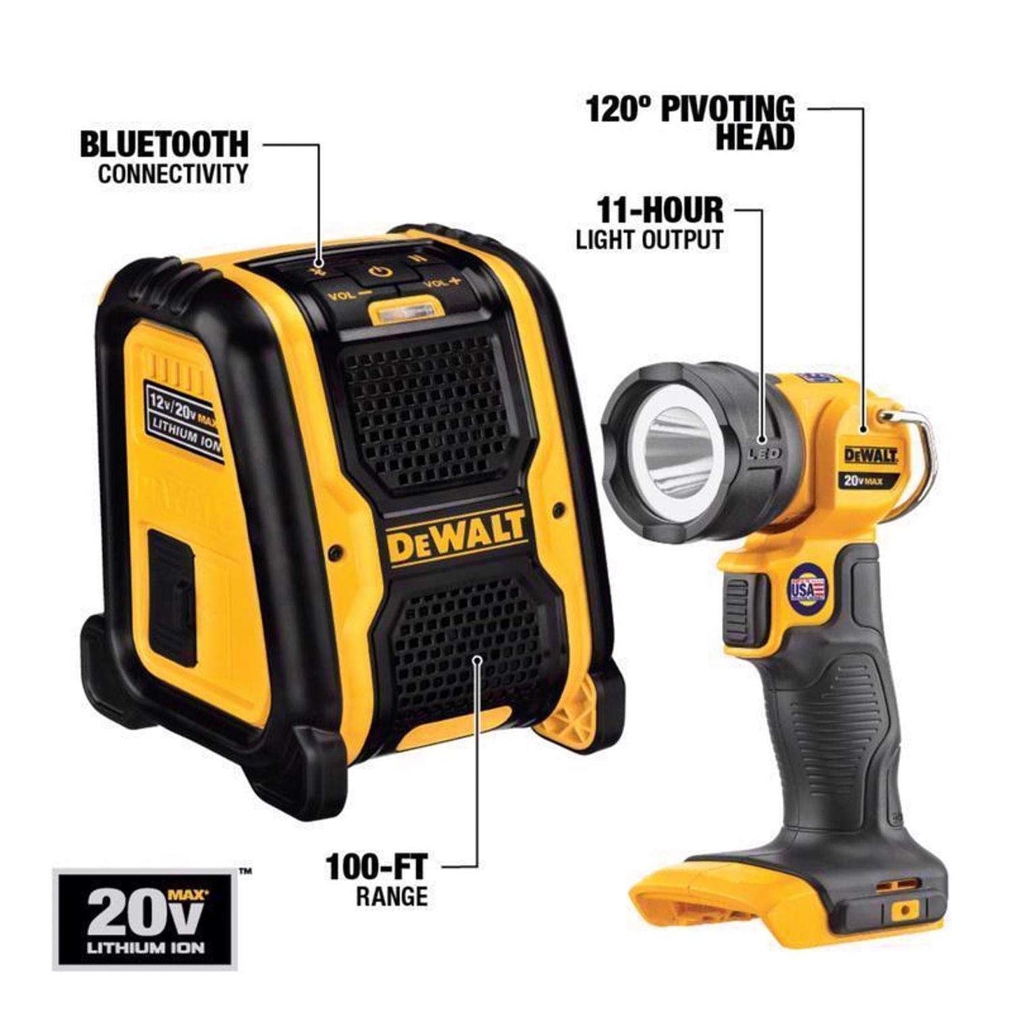 20-Volt MAX Lithium-Ion Cordless 7-Tool Combo Kit with 2.0 Ah Battery, 5.0 Ah Battery and Charger