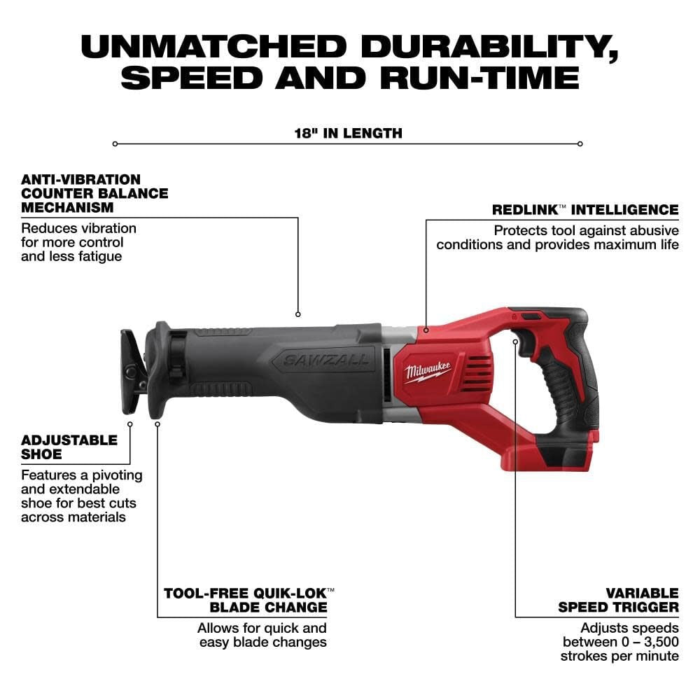 Milwaukee M18 Cordless Lithium-Ion 6-Tool Combo Kit